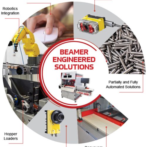 engineered solutions
